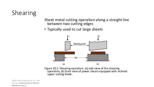 Sheet metal bending machine ppt